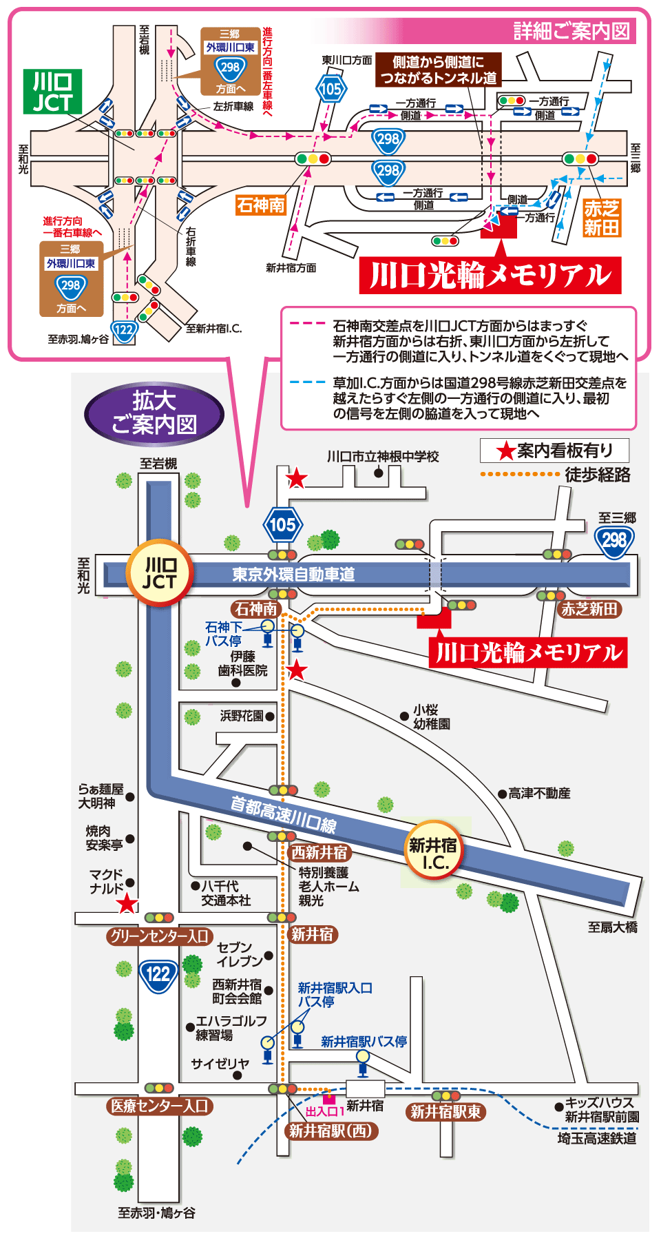 光へのアクセス